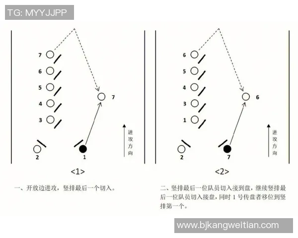 飞盘战术解析：探索北京飞盘队独特的包夹防守体系与进攻配合
